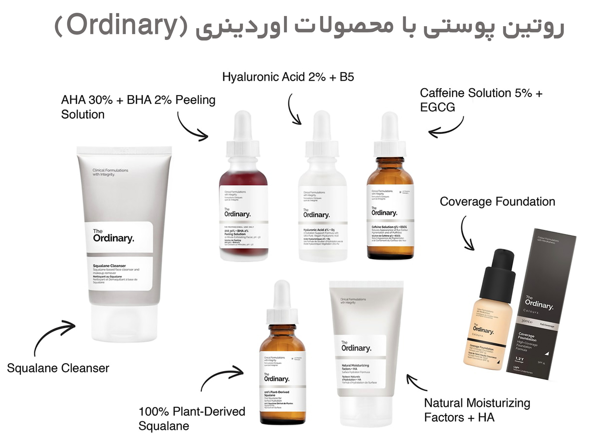 روتین پوستی کامل با محصولات اوردینری