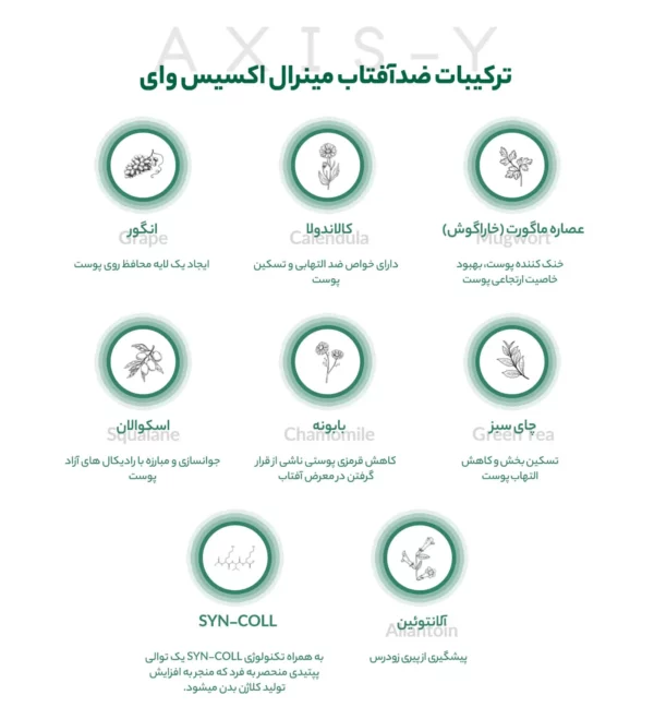 کرم ضد آفتاب اکسیس وای