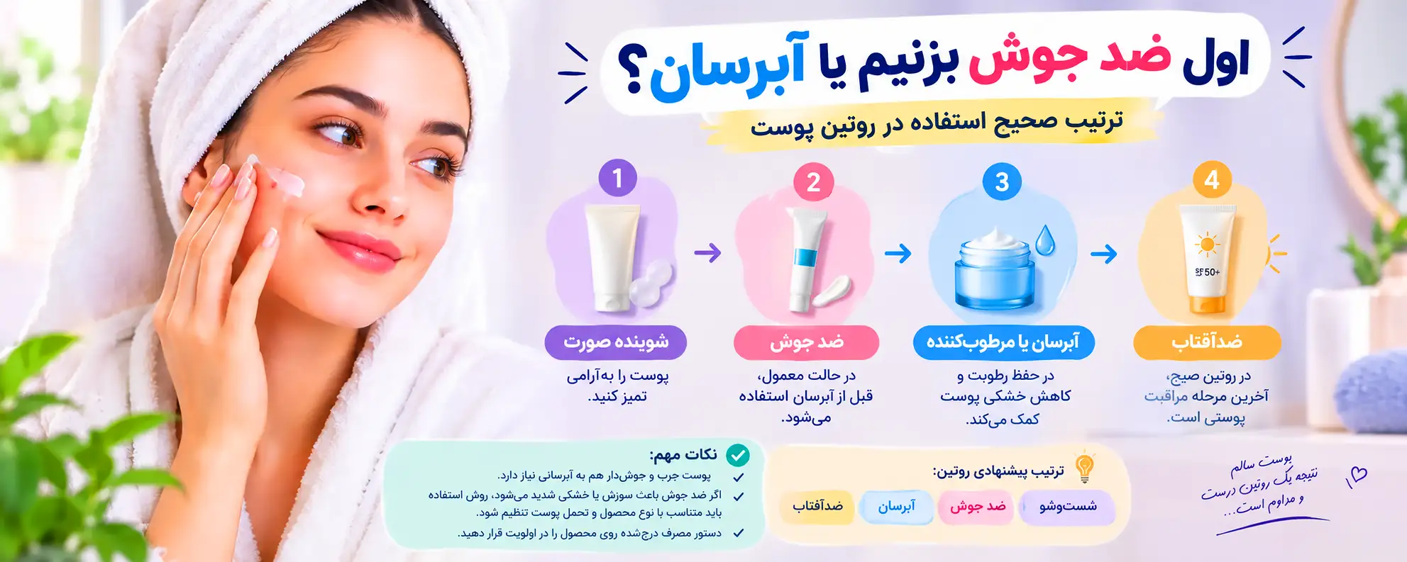 اول ضد جوش بزنیم یا آبرسان