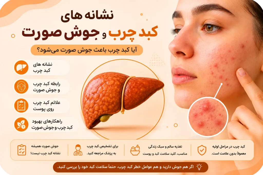 آیا کبد چرب باعث ایجاد آکنه می‌شود؟
